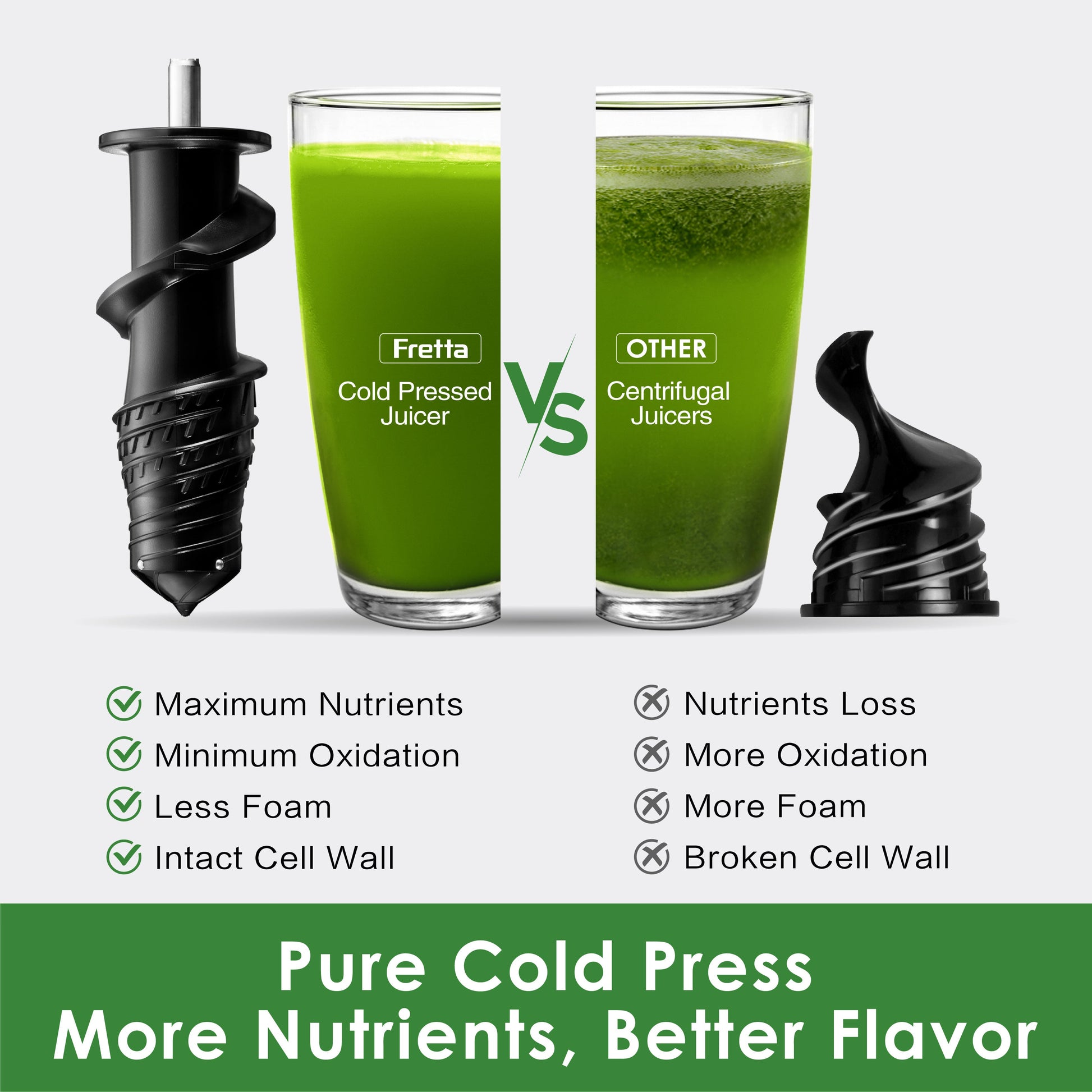 Is Masticating Juicer Better Than Centrifugal Centrifugal Juicer Vs